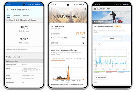 De izquierda a derecha: Geekbench 6, 3D Mark Wild Life Unlimited y PCMark Work 3.0