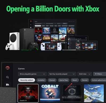 ¿Integración de Steam en Xbox? Microsoft lo ha anticipado y lo ha borrado rápidamente, ese parece ser el plan de